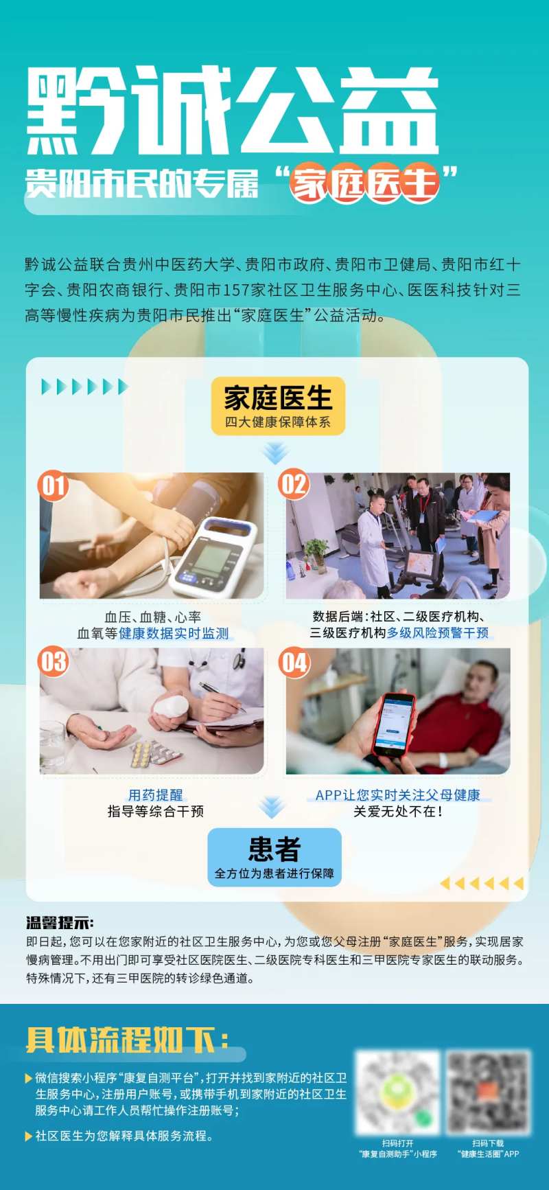 公益医药健康仪器海报-采灵感-cailinggan.com