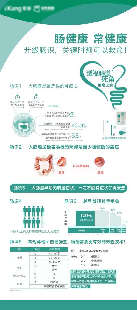 肠胃癌症检测展架易拉宝-采灵感-https://www.cailinggan.com/