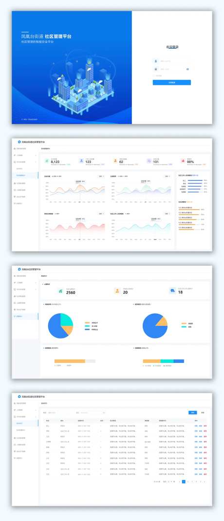 后台管理系统-采灵感-https://www.cailinggan.com/