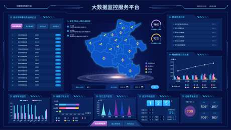 大数据可视化服务平台-采灵感-https://www.cailinggan.com/