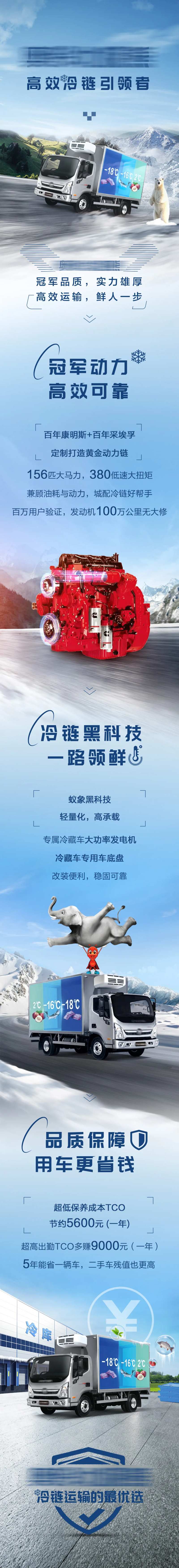 冷链轻卡长图-采灵感-cailinggan.com