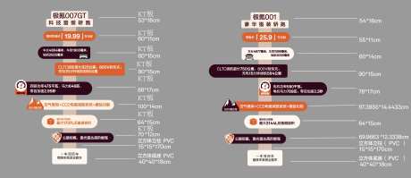 汽车配置立柱美陈-采灵感-https://www.cailinggan.com/
