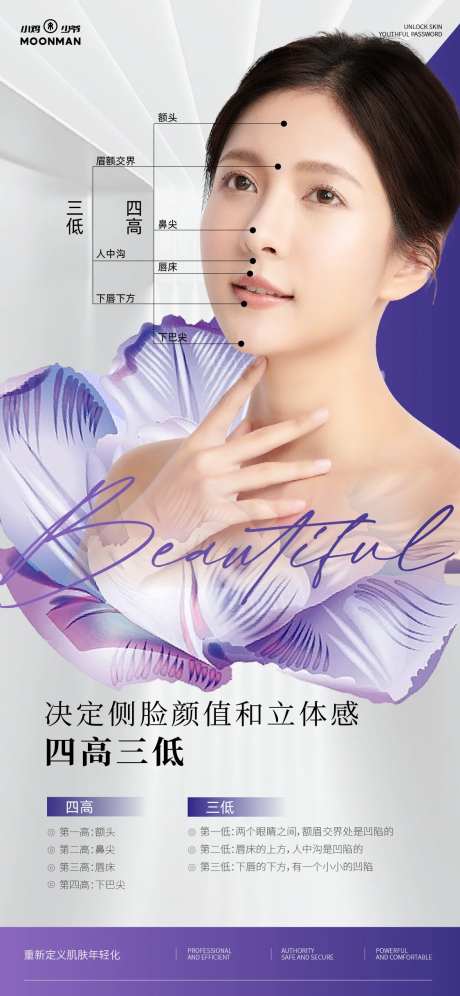 美学四高三低科普海报-采灵感-https://www.cailinggan.com/