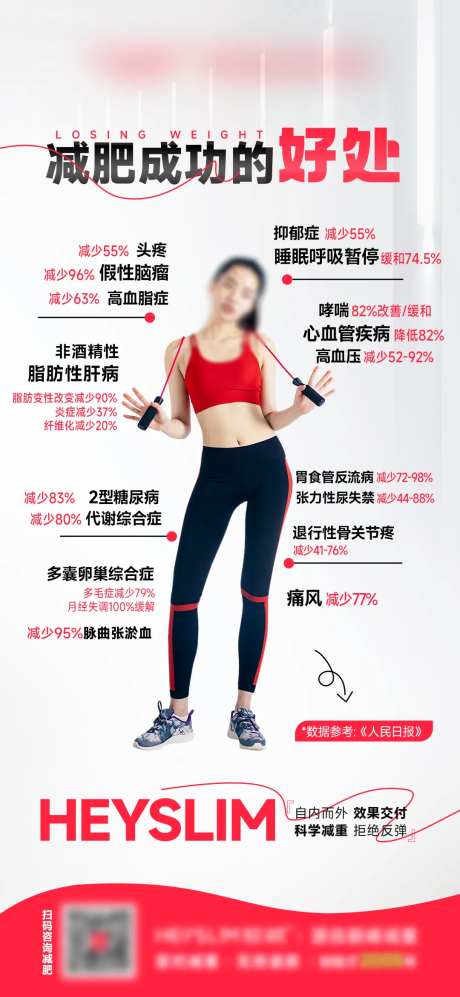 减肥成功的好处海报-采灵感-https://www.cailinggan.com/