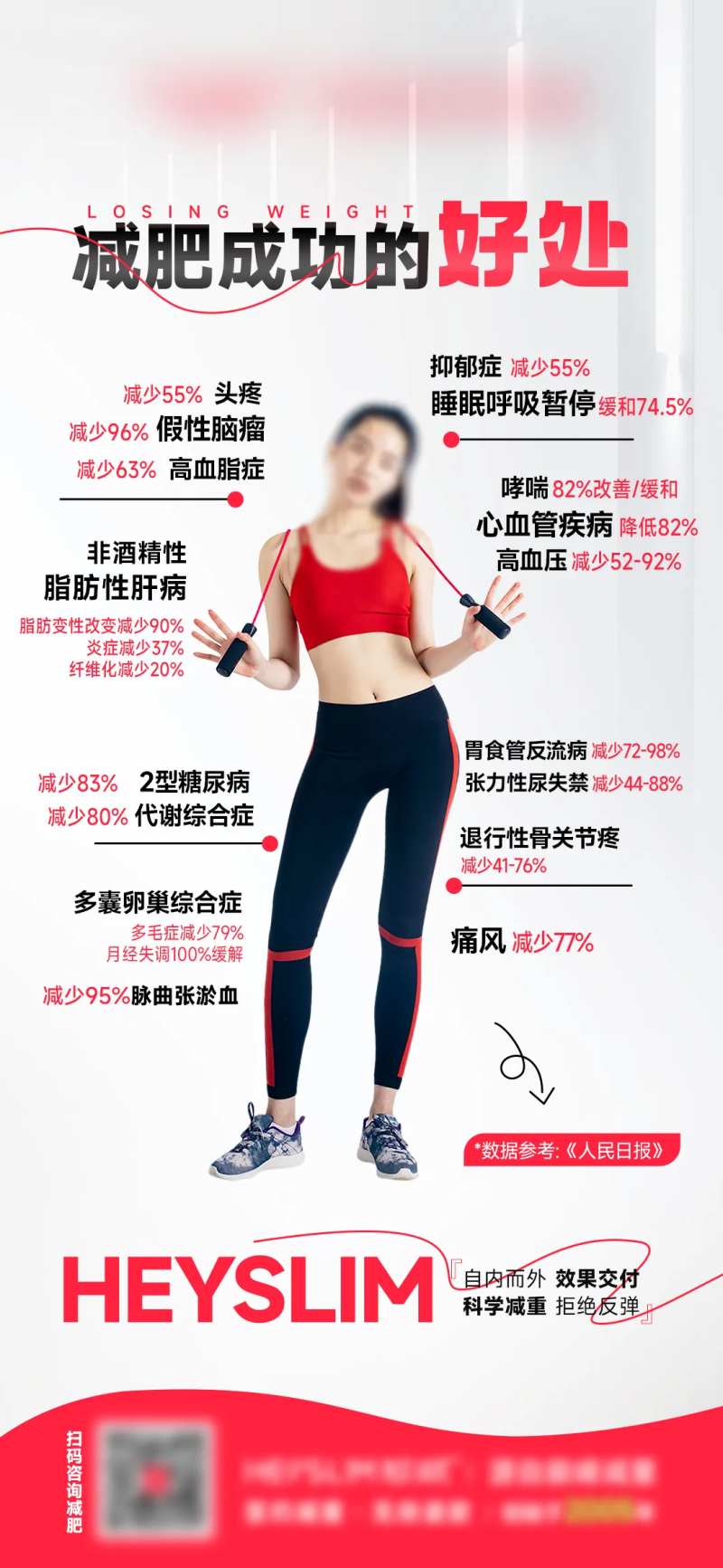 减肥成功的好处海报-采灵感-cailinggan.com