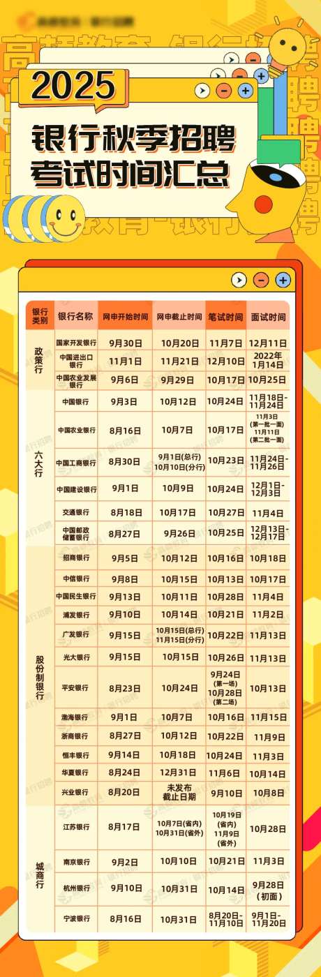 秋季银行考试时间安排表手机长图海报-采灵感-https://www.cailinggan.com/