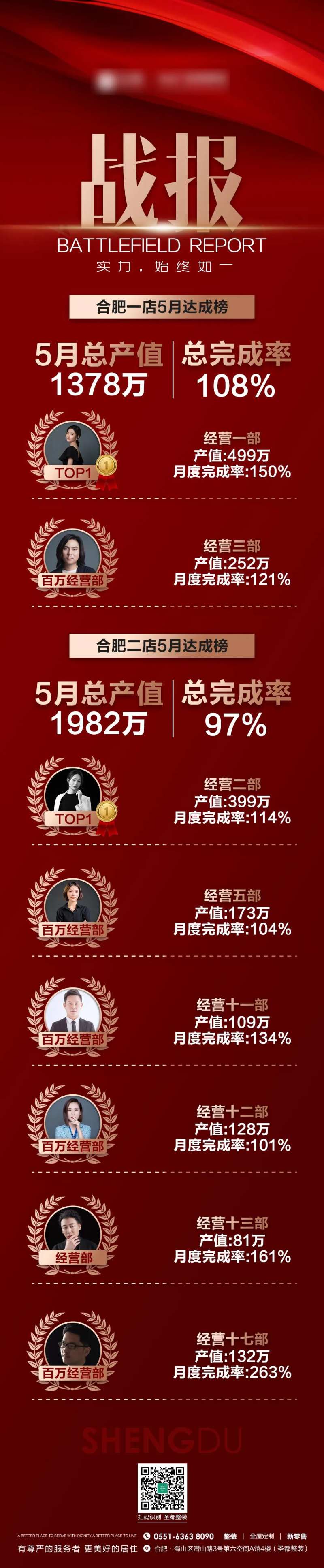 人物战报长图-采灵感-cailinggan.com