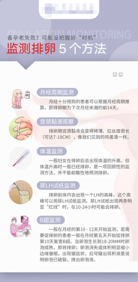 监测排卵5个方法科普海报-采灵感-https://www.cailinggan.com/