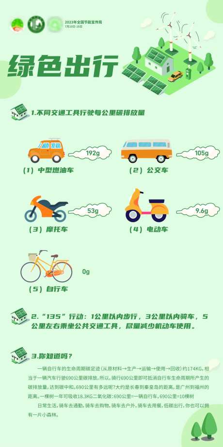 节能减排绿色出行海报-采灵感-https://www.cailinggan.com/