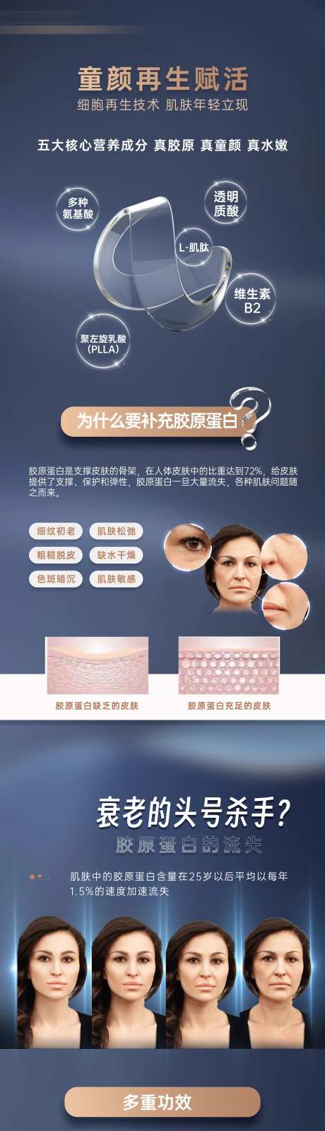 艾维岚胶原再生海报-采灵感-https://www.cailinggan.com/