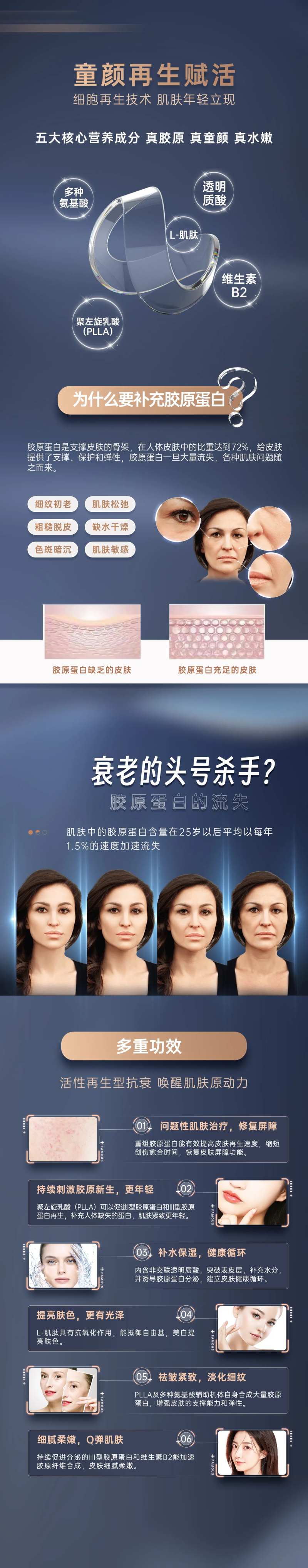 艾维岚胶原再生海报-采灵感-cailinggan.com