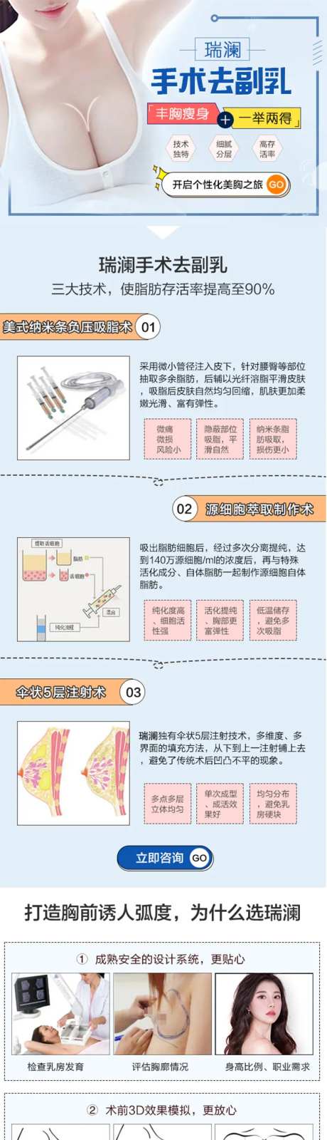 医美手术去副乳详情页-采灵感-https://www.cailinggan.com/