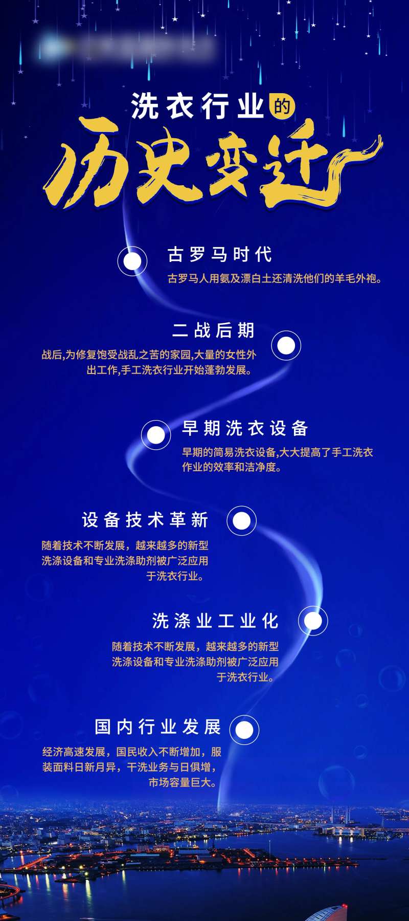 洗衣行业历史变迁-采灵感-cailinggan.com