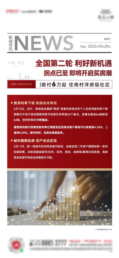 地产政策利好海报-采灵感-https://www.cailinggan.com/