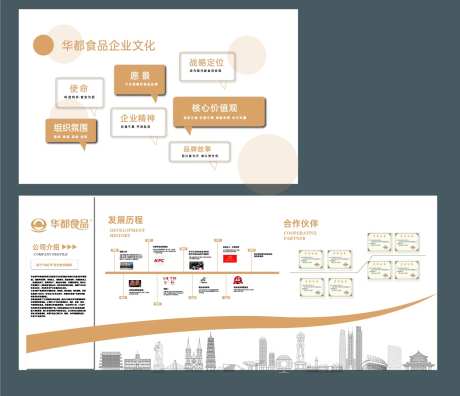 企业文化墙-采灵感-cailinggan.com