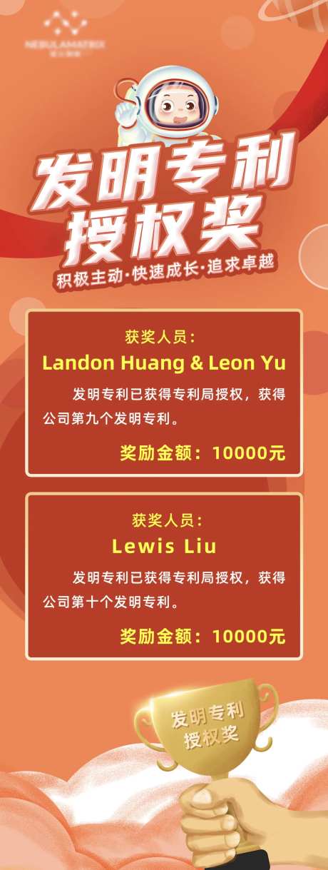 发明专利授权奖-采灵感-https://www.cailinggan.com/