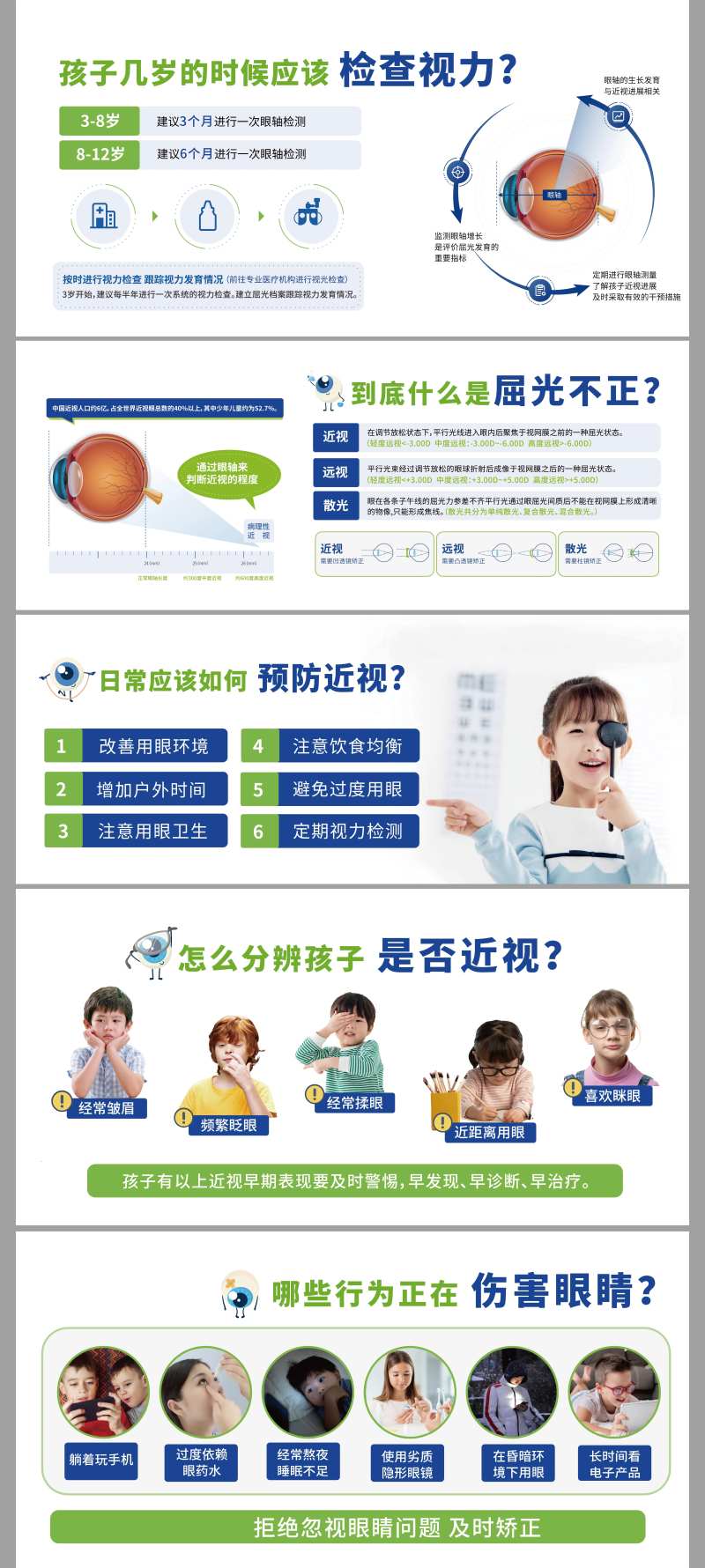眼科近视防控科普画面-采灵感-cailinggan.com