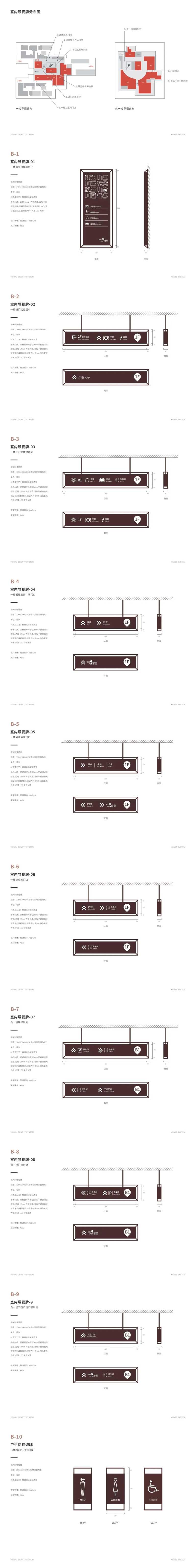 社区商业导视系统-采灵感-cailinggan.com