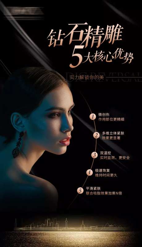 医美项目优势详情海报-采灵感-https://www.cailinggan.com/