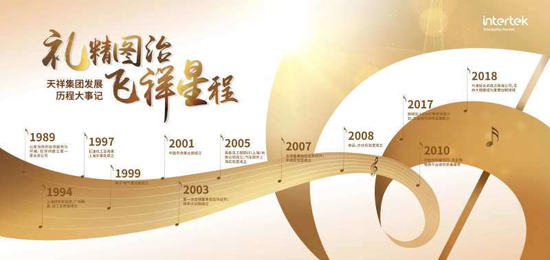 历史墙 -采灵感-cailinggan.com