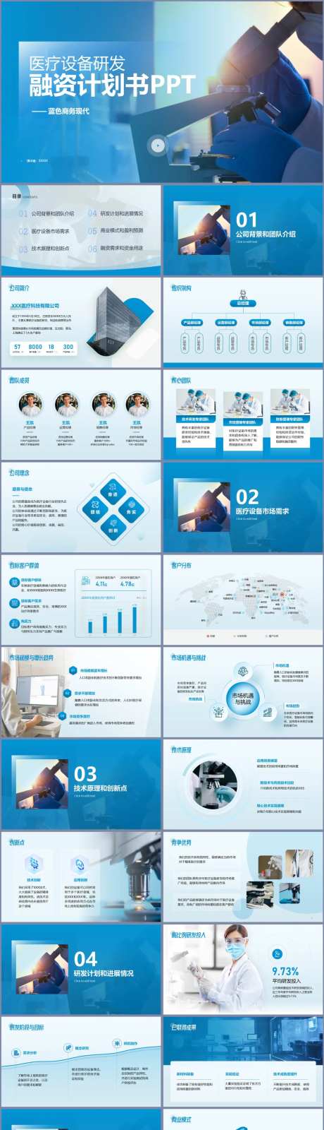 医疗设备研发融资计划书PPT-采灵感-https://www.cailinggan.com/