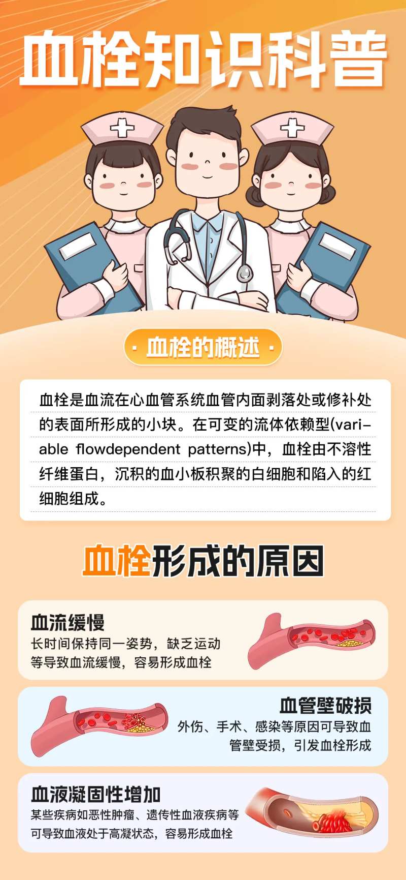 血栓知识科普-采灵感-cailinggan.com