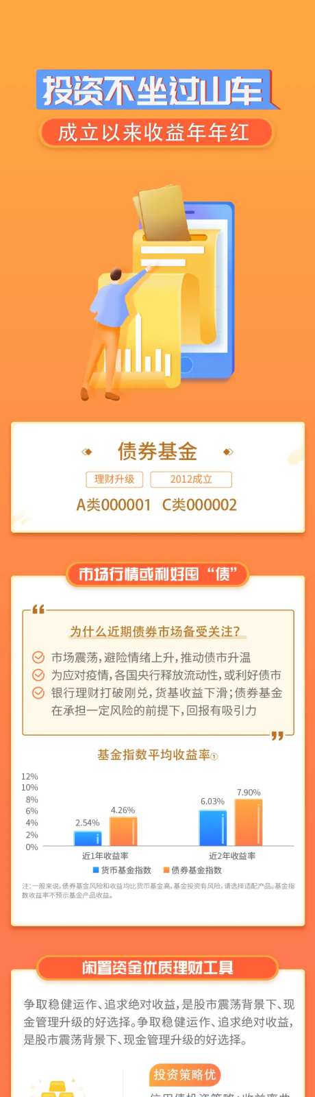 债券成立以来收益年年红投资不坐过山车-采灵感-https://www.cailinggan.com/