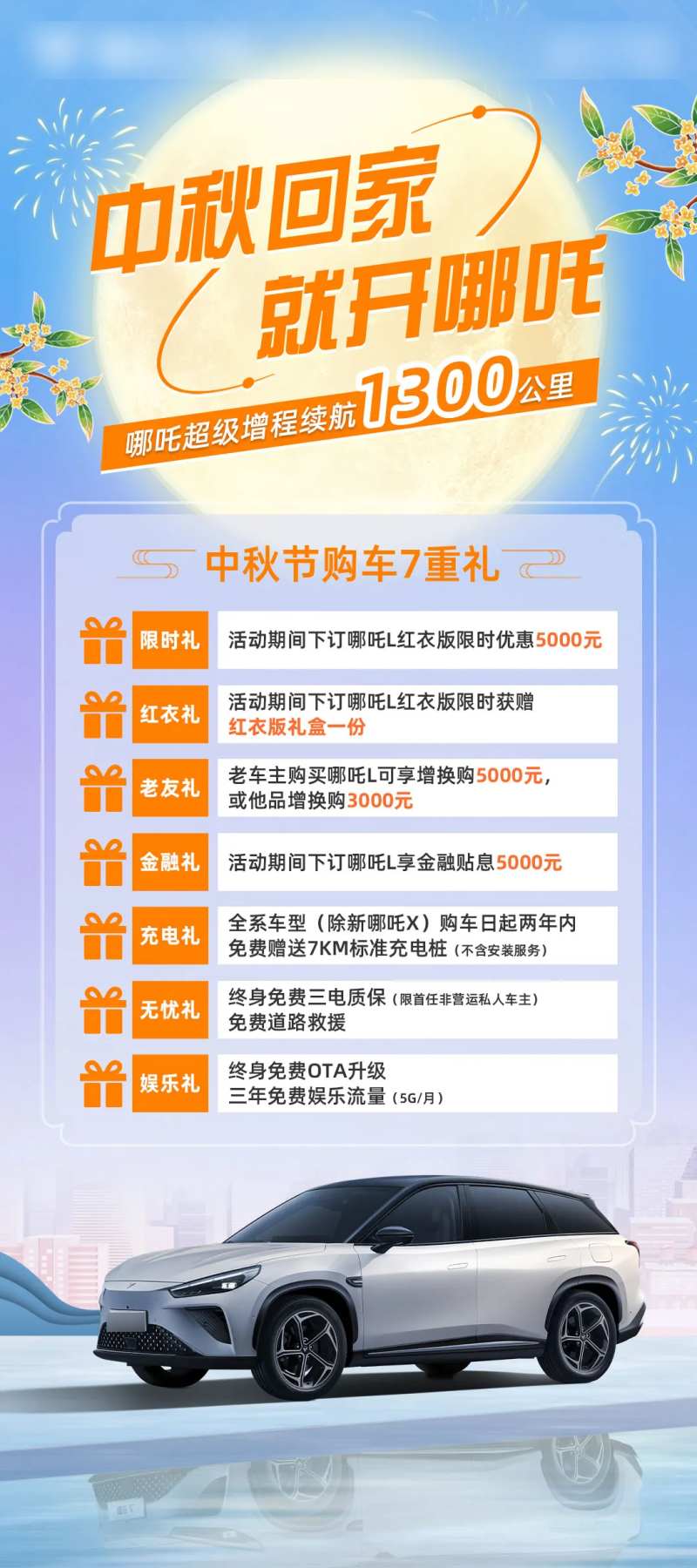 中秋回家就开哪吒-采灵感-cailinggan.com