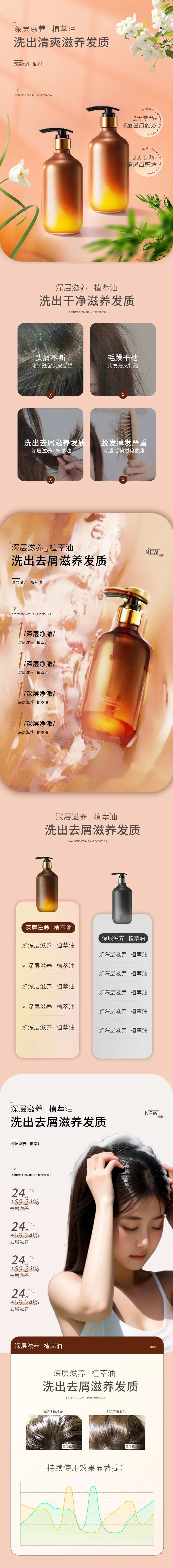 洗发水电商详情页-采灵感-cailinggan.com