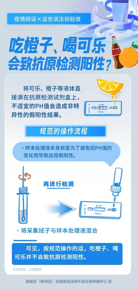 医疗健康疫情辟谣海报-采灵感-https://www.cailinggan.com/