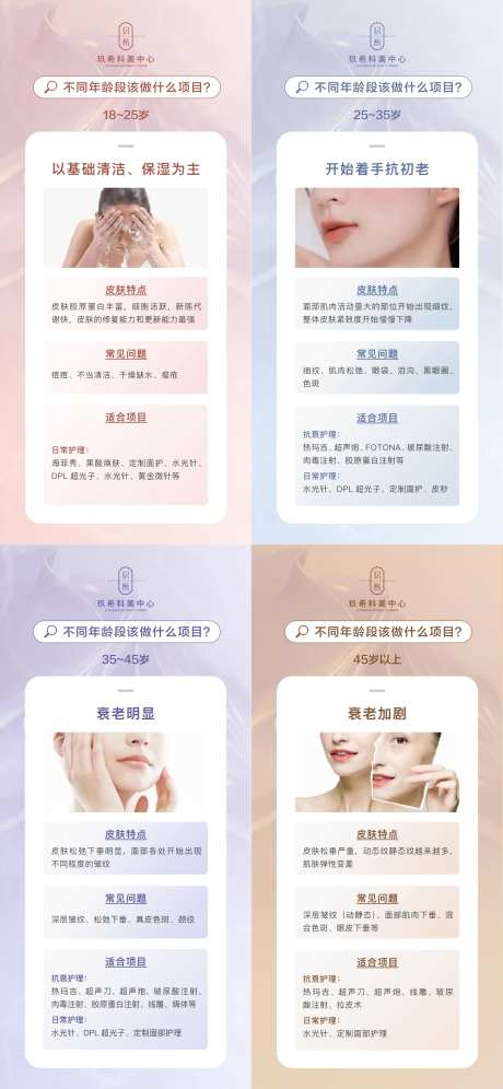 医美不同年龄皮肤项目小知识海报-采灵感-https://www.cailinggan.com/