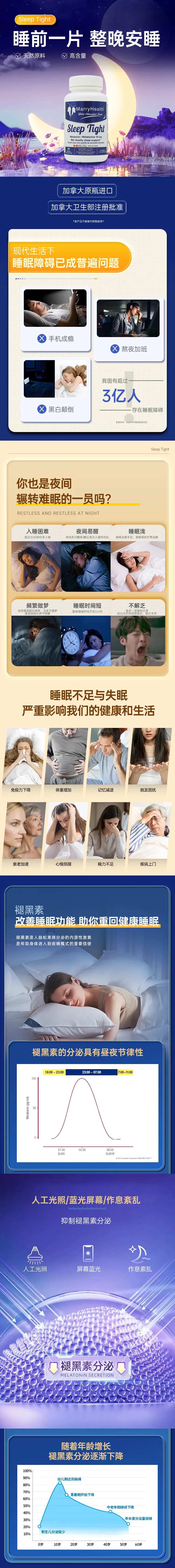 褪黑素详情页-采灵感-cailinggan.com