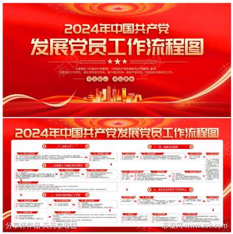 发展党员工作流程图宣传栏-采灵感-https://www.cailinggan.com/