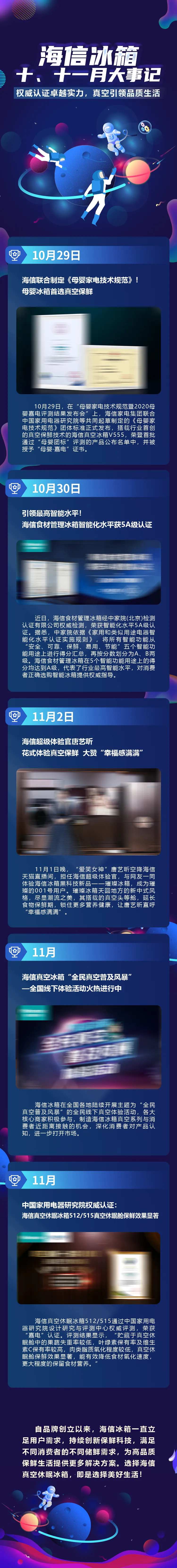 冰箱家用电器大事记长图海报-采灵感-cailinggan.com
