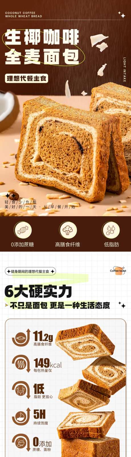 咖啡吐司详情页-采灵感-https://www.cailinggan.com/