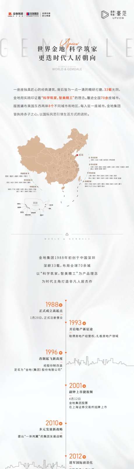 地产时间线发展历程长图海报-采灵感-https://www.cailinggan.com/