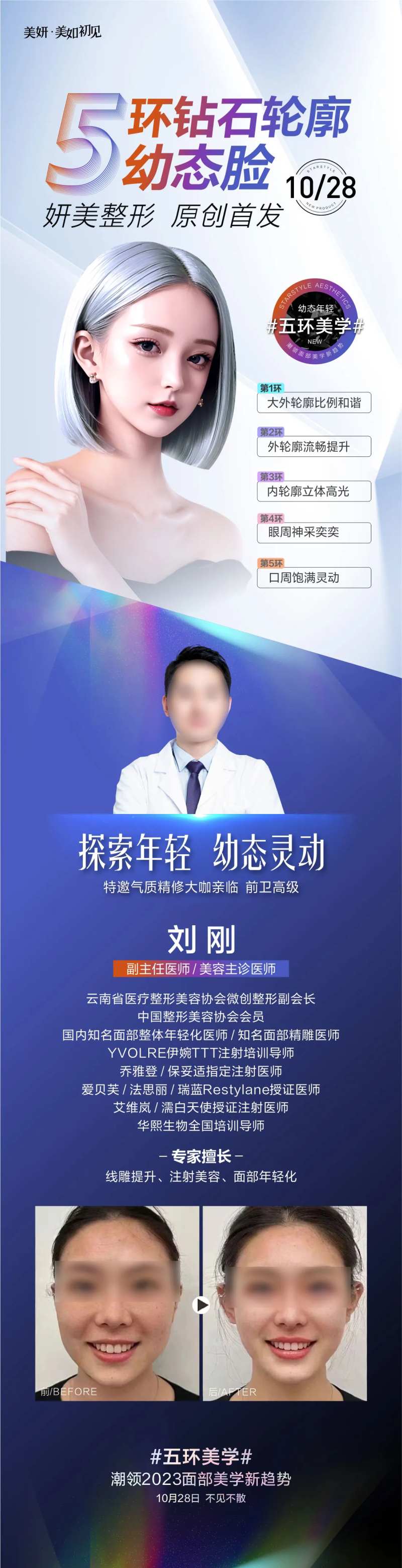 医美五环美学幼态轮廓专家海报-采灵感-cailinggan.com