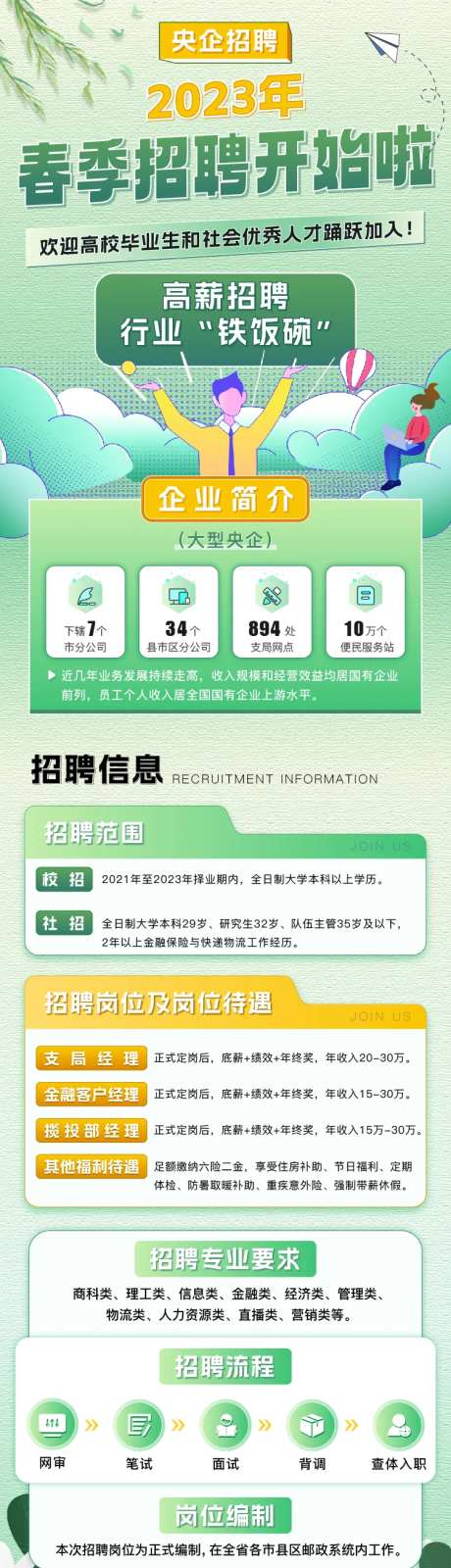 春季招聘海报-采灵感-https://www.cailinggan.com/