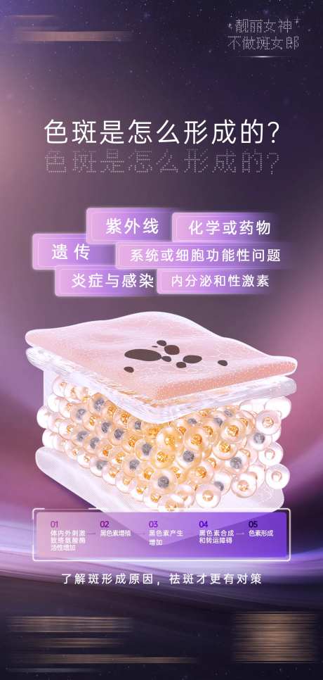 祛斑色斑形成海报-采灵感-https://www.cailinggan.com/