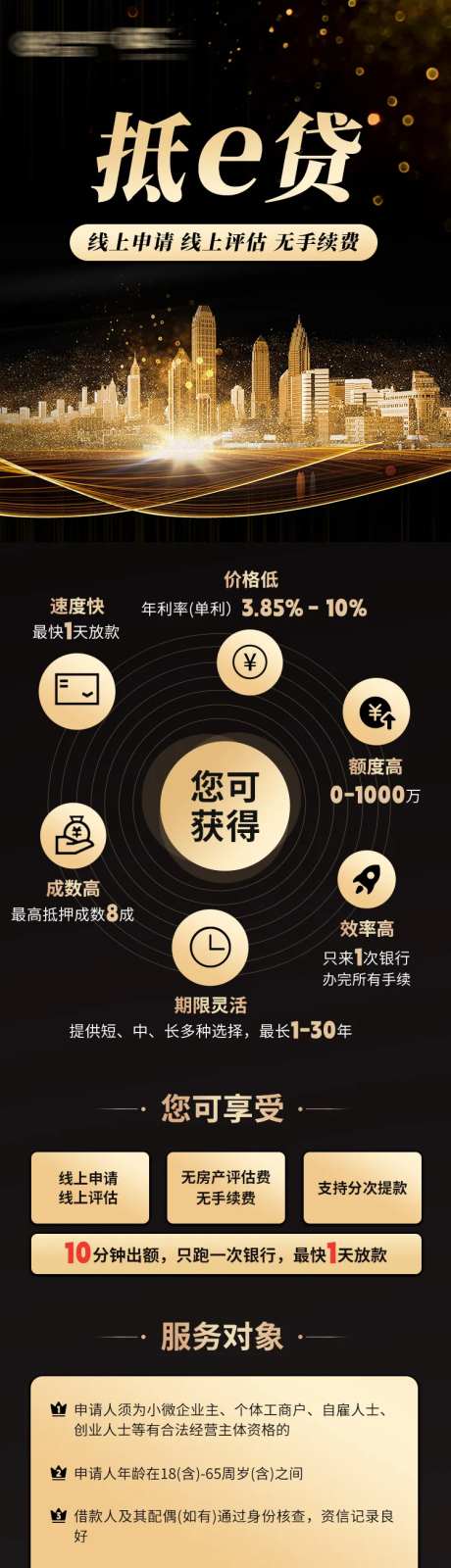 银行金融理财贷款长图-采灵感-https://www.cailinggan.com/