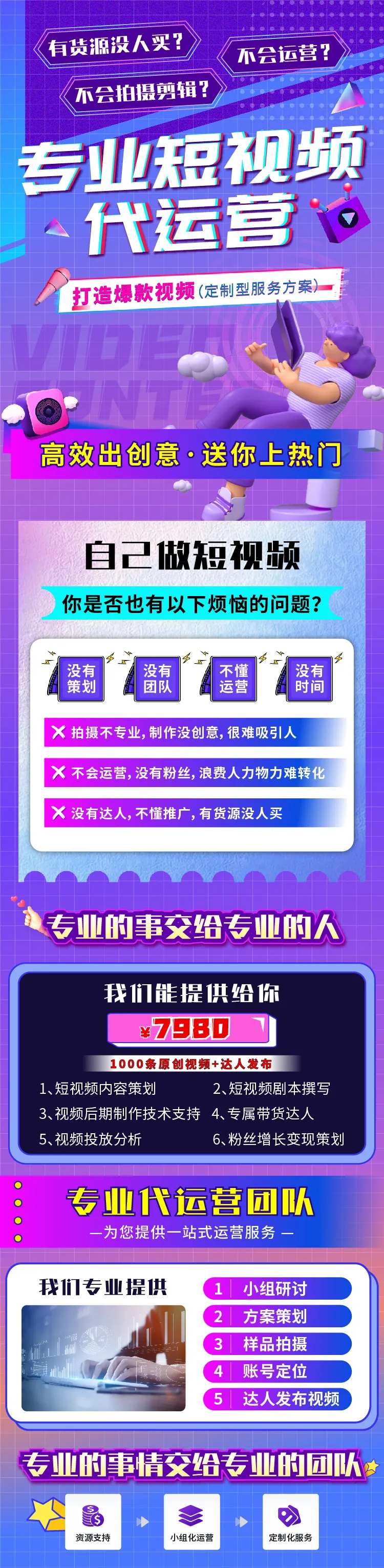 短视频代运营长图-采灵感-cailinggan.com