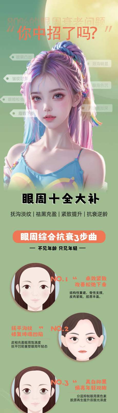 眼周抗衰长图-采灵感-https://www.cailinggan.com/