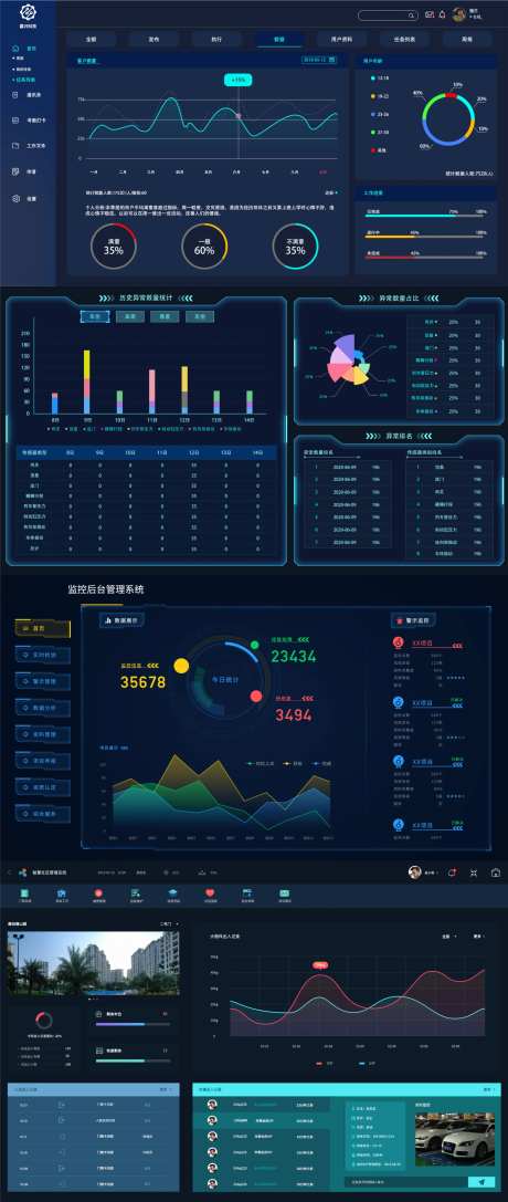 历史异常数量统计UI界面-采灵感-https://www.cailinggan.com/