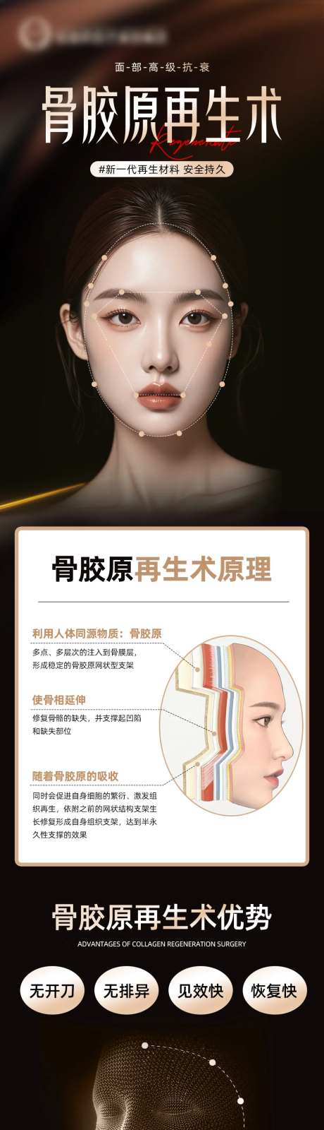 骨胶原再生术-采灵感-https://www.cailinggan.com/