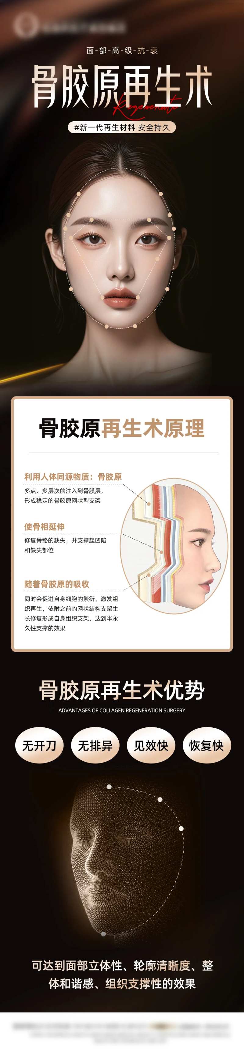 骨胶原再生术-采灵感-cailinggan.com