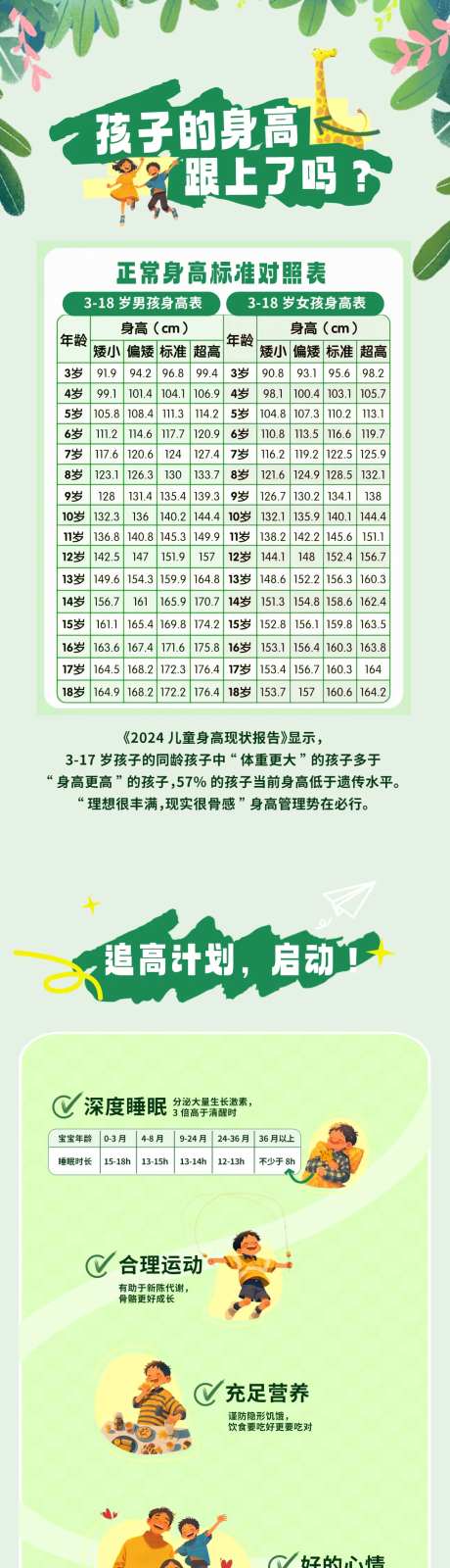 儿童产品长图文-采灵感-https://www.cailinggan.com/