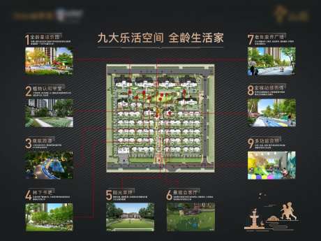 地产九大价值点海报-采灵感-https://www.cailinggan.com/