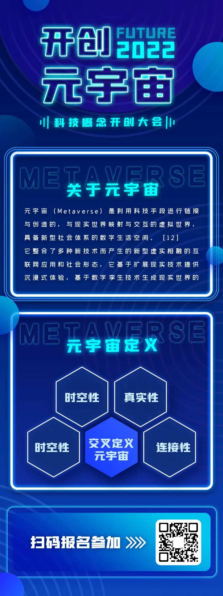 科技技术未来商业峰会长图海报-采灵感-cailinggan.com