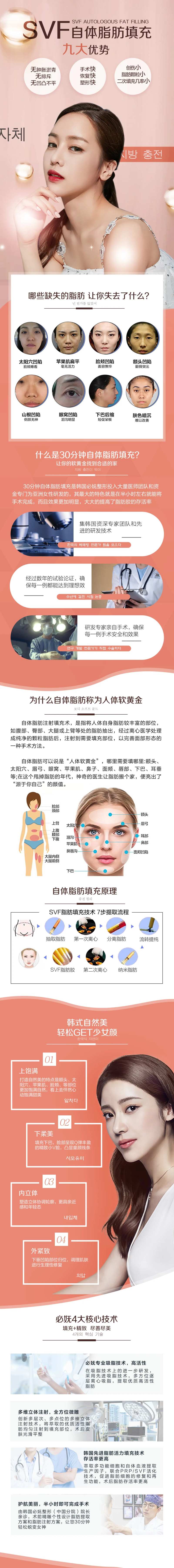 自体脂肪填充详情页-采灵感-cailinggan.com