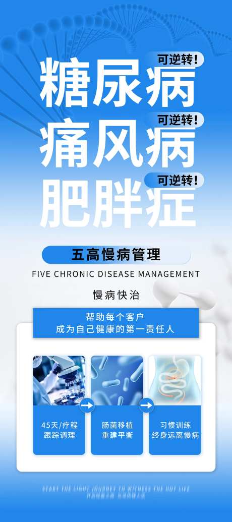 糖尿病慢病治理海报-采灵感-https://www.cailinggan.com/